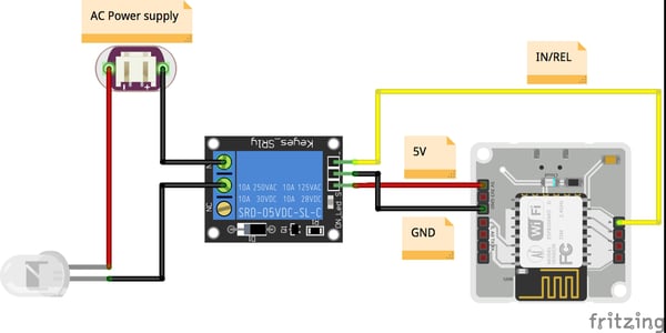 Schematics
